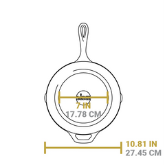 Chef Collection Gourmet Set