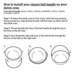 Bail Handles